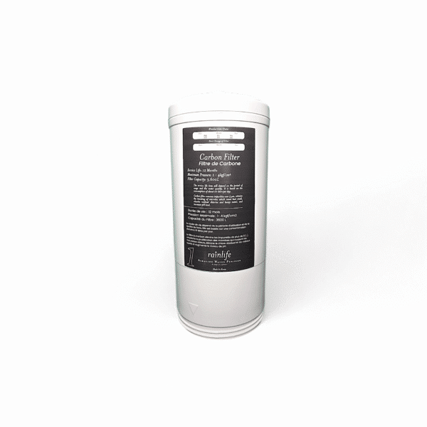 Rainlife Filters (pack of 3) - Image 2