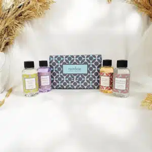 Luxury Fragrance Set
