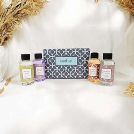 Luxury Fragrance Set