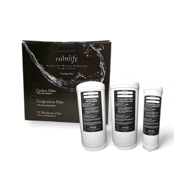Rainlife Filters