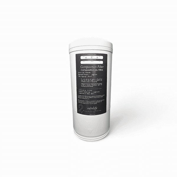 Rainlife Filters (pack of 3) - Image 3